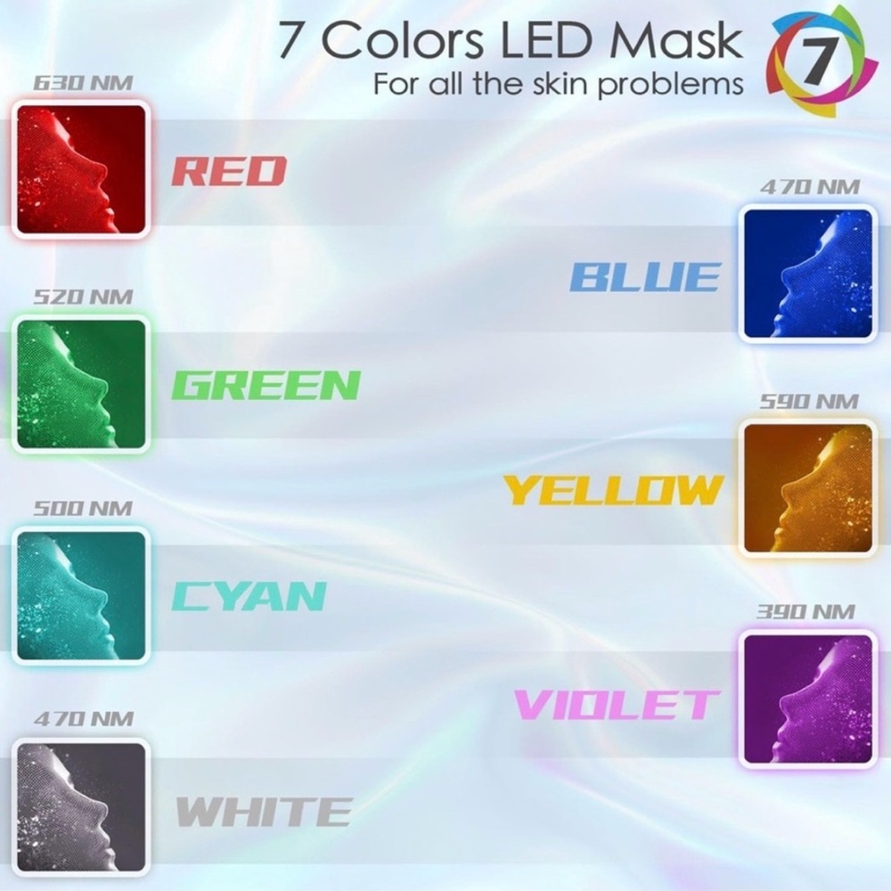 Red Light Therapy Mask, LED, 7 Colors - Picture 2 of 7